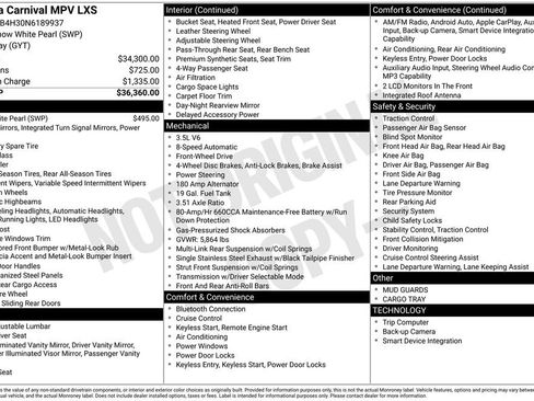 Used 2022 Kia Carnival LX FWD image 7