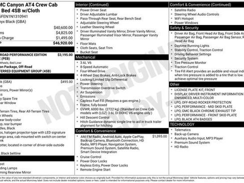 Used 2022 GMC Canyon AT4 image 32