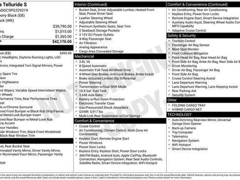 Used 2023 Kia Telluride S image 24