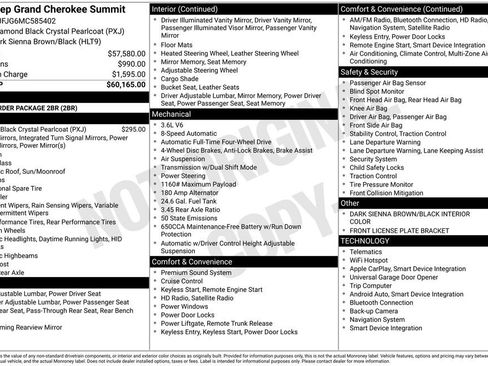 Used 2021 Jeep Grand Cherokee Summit image 23