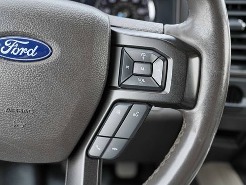 Used 2019 Ford Expedition Limited w/ Equipment Group 302A AWD/4WD image 36