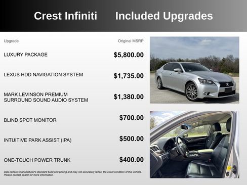 Used 2014 Lexus GS 350 w/ Luxury Package image 5