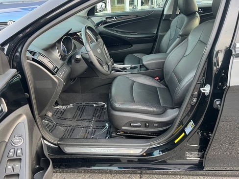 Used 2013 Hyundai Sonata Limited w/ Premium Pkg FWD image 20