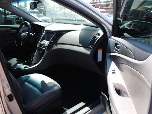 Used 2015 Hyundai Sonata Limited w/ Option Group 02 FWD image 16