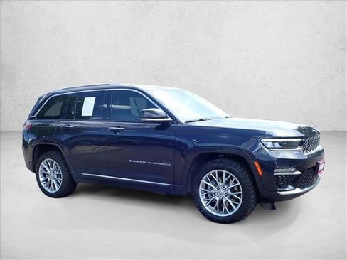 Used 2022 Jeep Grand Cherokee Summit w/ Advanced Protech Group IV AWD/4WD image 6