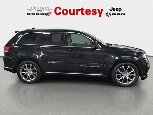 Used 2020 Jeep Grand Cherokee Summit w/ Platinum Series Group image 4