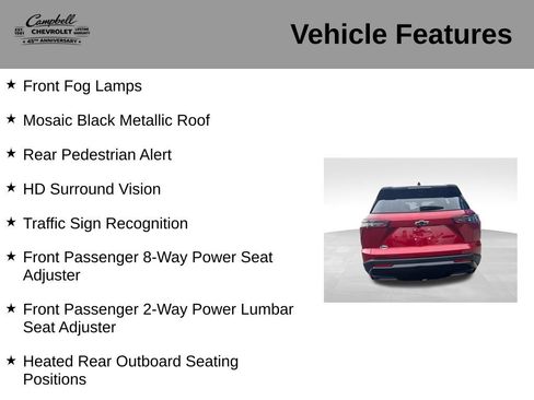 Used 2025 Chevrolet Equinox RS w/ Safety and Technology Package AWD/4WD image 16