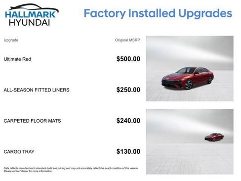 New 2026 Hyundai Elantra Limited FWD image 5