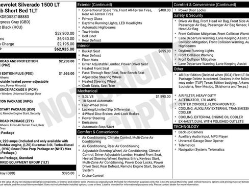 New 2025 Chevrolet Silverado 1500 LT AWD/4WD image 2