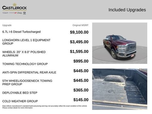 Certified 2019 RAM 2500 Limited AWD/4WD image 6