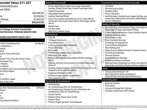 Used 2021 Chevrolet Tahoe Z71 image 5