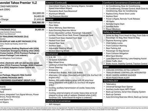 Certified 2021 Chevrolet Tahoe Premier w/ Premium Package RWD image 39