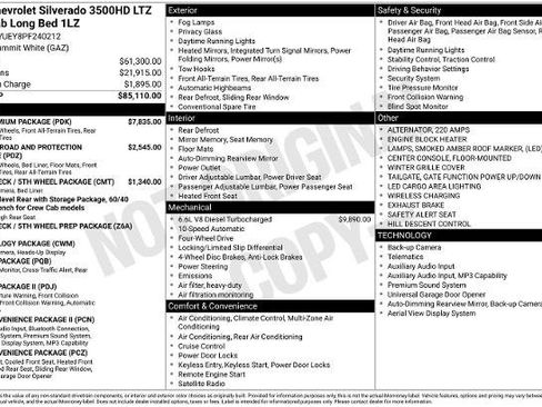 Used 2023 Chevrolet Silverado 3500 LTZ w/ LTZ Premium Package AWD/4WD image 15
