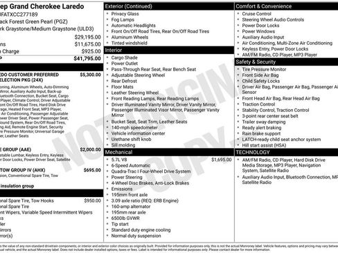 Used 2012 Jeep Grand Cherokee Laredo image 28