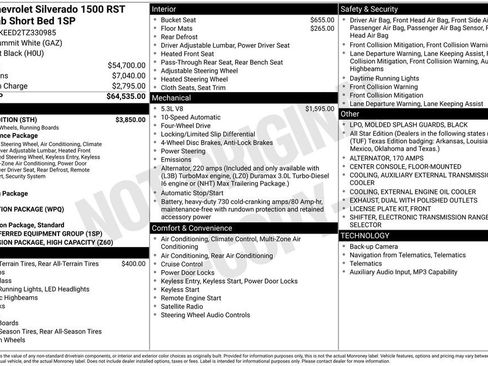 New 2026 Chevrolet Silverado 1500 RST w/ Rally Edition AWD/4WD image 28