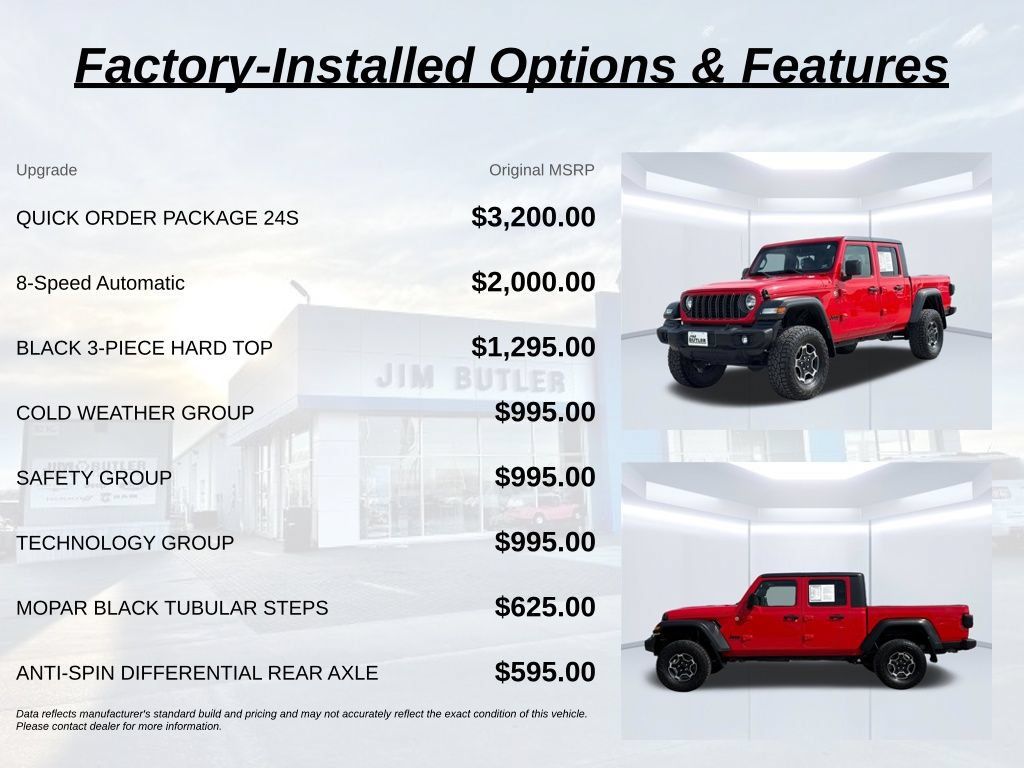 Used 2020 Jeep Gladiator Sport w/ Quick Order Package 24S AWD/4WD image 2
