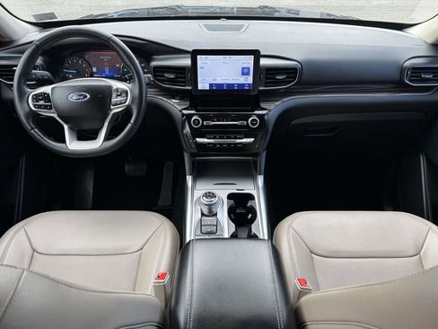 Used 2024 Ford Explorer Limited image 2
