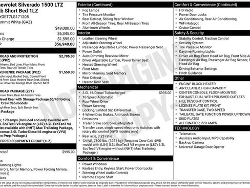 Used 2020 Chevrolet Silverado 1500 LTZ image 4