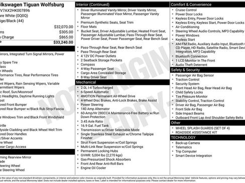 Used 2017 Volkswagen Tiguan Wolfsburg Edition AWD/4WD image 28