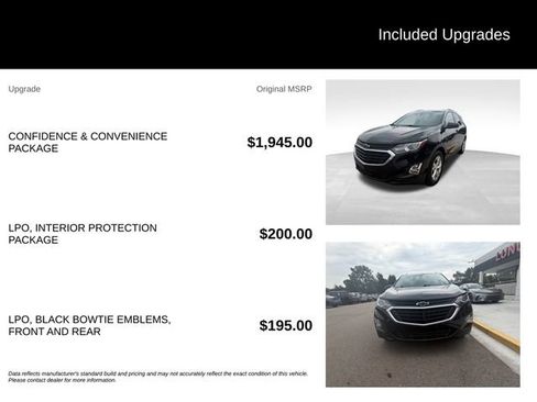 Used 2019 Chevrolet Equinox LT FWD image 8