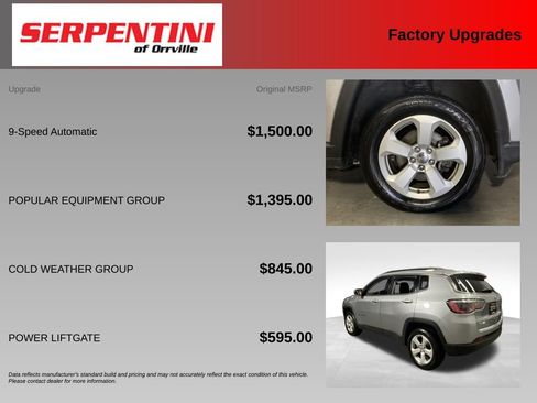 Used 2018 Jeep Compass Latitude w/ Popular Equipment Group AWD/4WD image 6