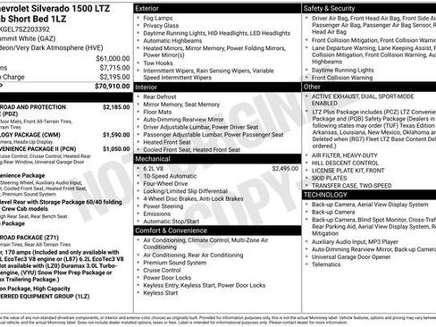 Used 2025 Chevrolet Silverado 1500 LTZ image 25