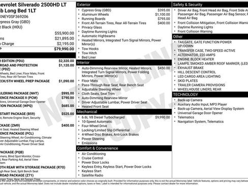 New 2025 Chevrolet Silverado 2500 LT w/ All Star Edition AWD/4WD image 4