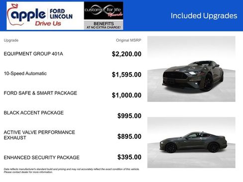 Certified 2020 Ford Mustang GT Premium w/ Equipment Group 401A image 4