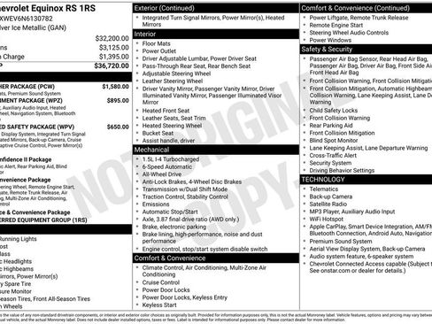 Used 2022 Chevrolet Equinox RS w/ RS Leather Package AWD/4WD image 9