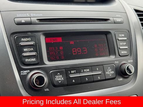 Used 2014 Kia Sorento LX FWD image 21