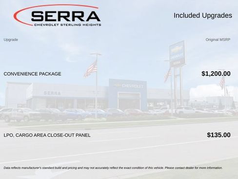 Used 2016 Chevrolet Equinox LT w/ Convenience Package FWD image 2