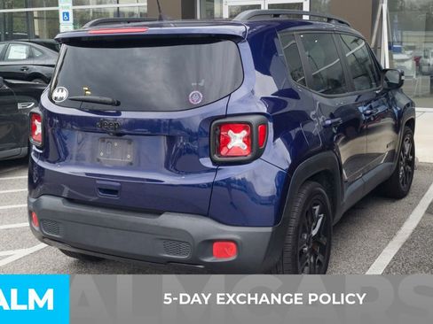 Used 2018 Jeep Renegade Altitude image 4