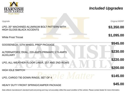 Used 2024 GMC Sierra 3500 Denali Ultimate image 4