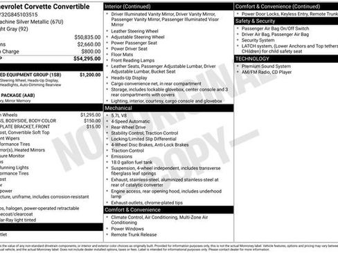 Used 2004 Chevrolet Corvette Convertible w/ Preferred Equipment Group RWD image 2