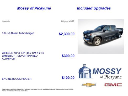 Used 2022 Chevrolet Silverado 1500 LT image 7