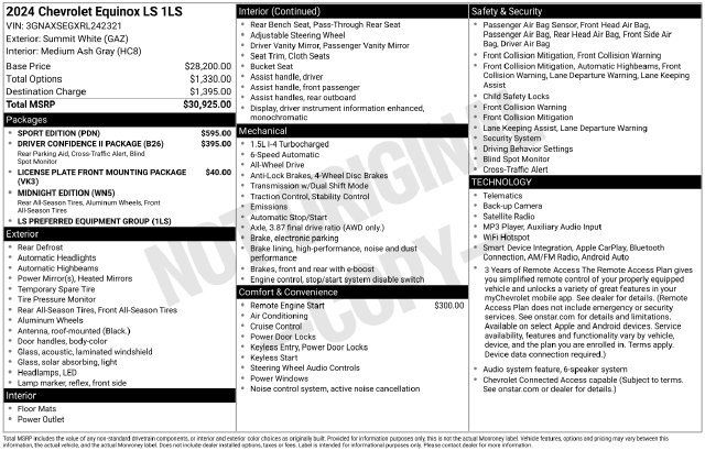 Used 2024 Chevrolet Equinox LS w/ Sport Edition AWD/4WD image 18