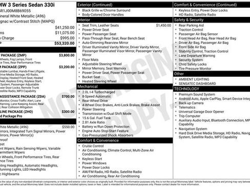 Used 2021 BMW 330i Sedan w/ M Sport Package RWD image 1