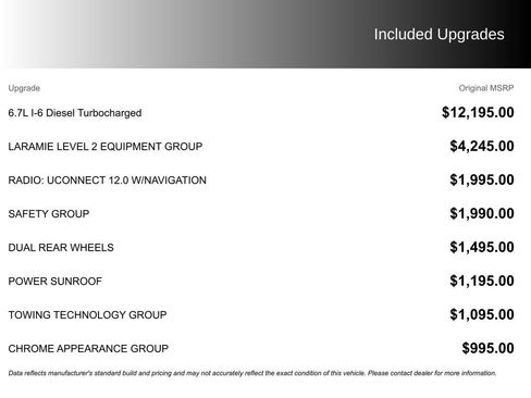 Used 2021 RAM 3500 Laramie image 8