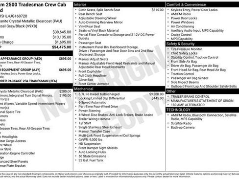 Used 2018 RAM 2500 Tradesman w/ Chrome Appearance Group image 11