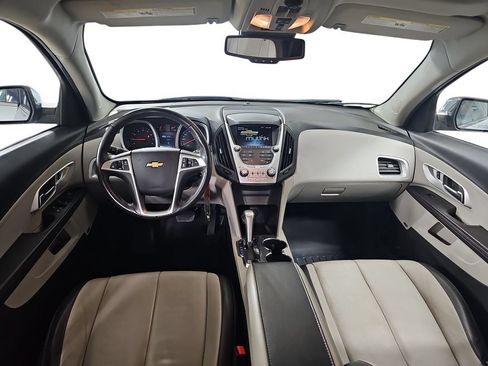 Used 2015 Chevrolet Equinox LT w/ Chrome Appearance Package AWD/4WD image 11