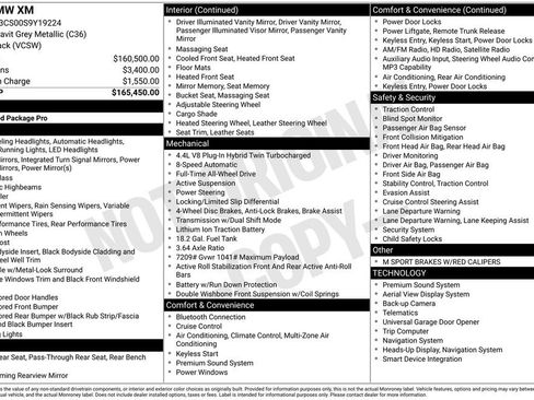 Used 2025 BMW XM AWD/4WD image 51