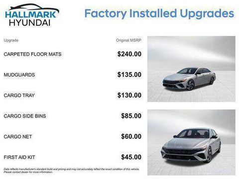 New 2026 Hyundai Elantra SEL Sport image 6