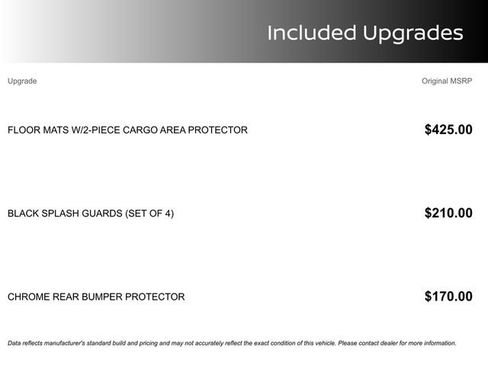 Used 2022 Nissan Rogue SL image 1