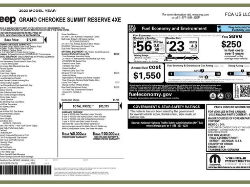 Used 2023 Jeep Grand Cherokee Summit AWD/4WD image 2