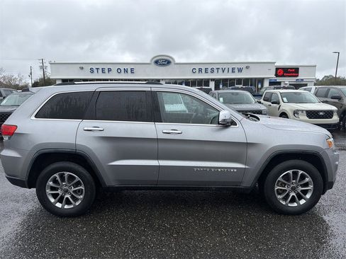 Used 2015 Jeep Grand Cherokee Limited image 4