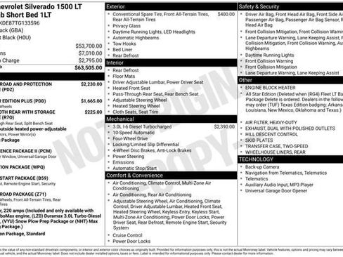 New 2026 Chevrolet Silverado 1500 LT image 1