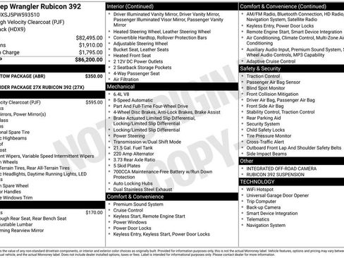 Used 2023 Jeep Wrangler Unlimited Rubicon 392 w/ Trailer Tow Package image 28