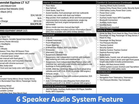 Used 2011 Chevrolet Equinox LT image 4