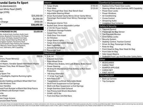 Used 2017 Hyundai Santa Fe Sport w/ 2.4L Tech Package 04 FWD image 5
