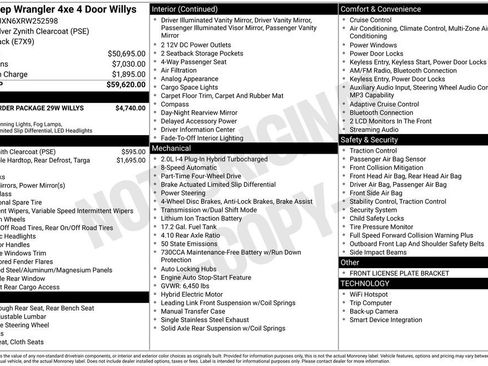 Used 2024 Jeep Wrangler Unlimited image 28